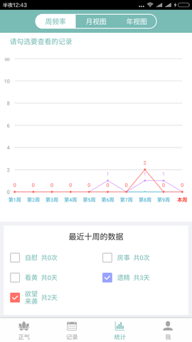 正气戒色助手 第1张图