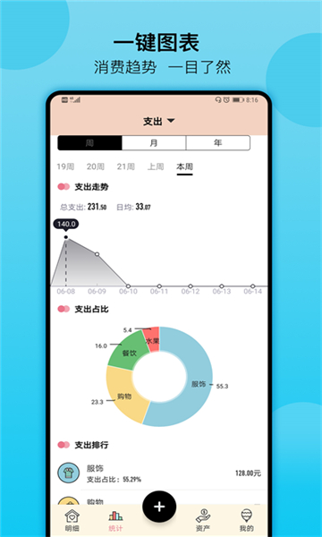 懒猪记账APP最新版