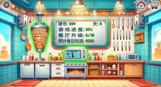 shawarma安卓版 第2张图