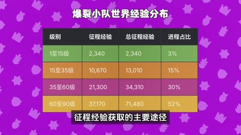 爆裂小队 第8张图