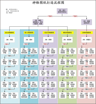 天天打波利 第9张图