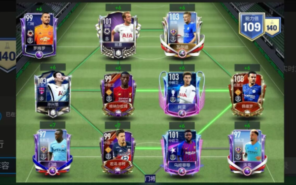 fifa足球世界选前锋球员选择推荐