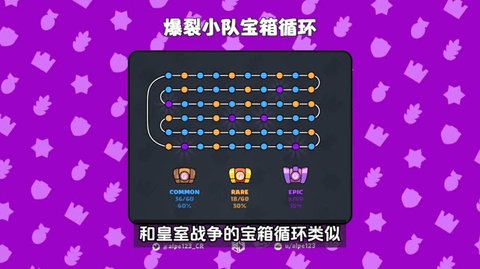 爆裂小队 第6张图