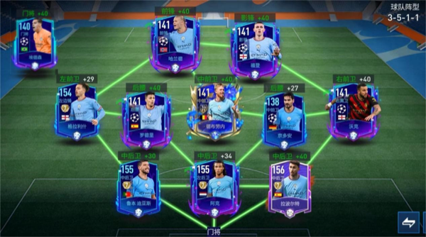 FIFA足球世界全后卫球员选择推荐