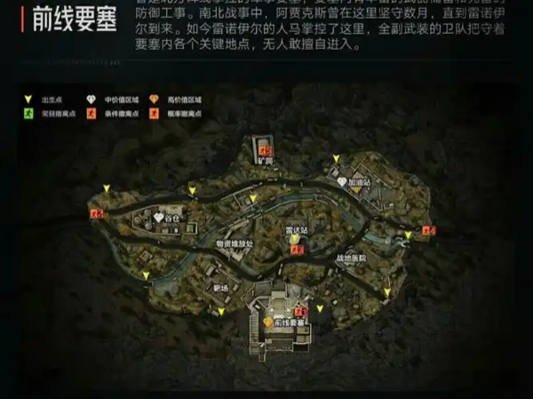 暗区突围要塞演习活动玩法攻略