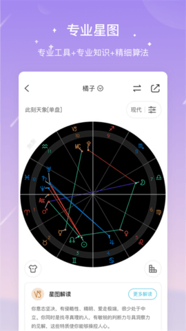 测测星座 第1张图