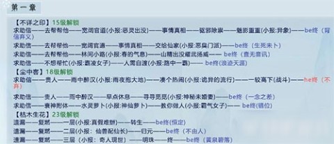 掌门太忙官方正版 第2张图