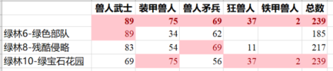 妄想塔防游戏最新版 第1张图