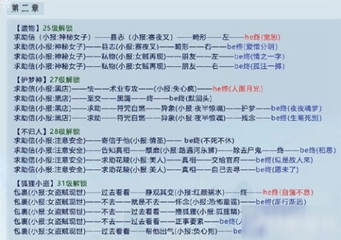 掌门太忙官方正版 第3张图