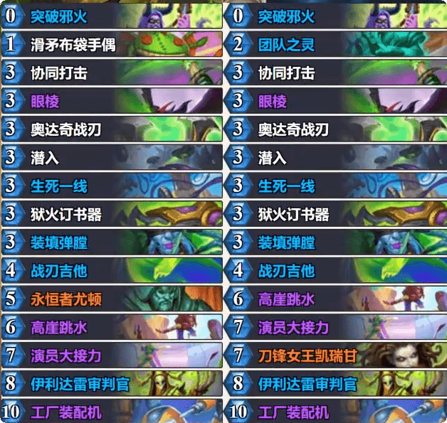 炉石传说乱斗快攻瞎卡组2月最新阵容推荐