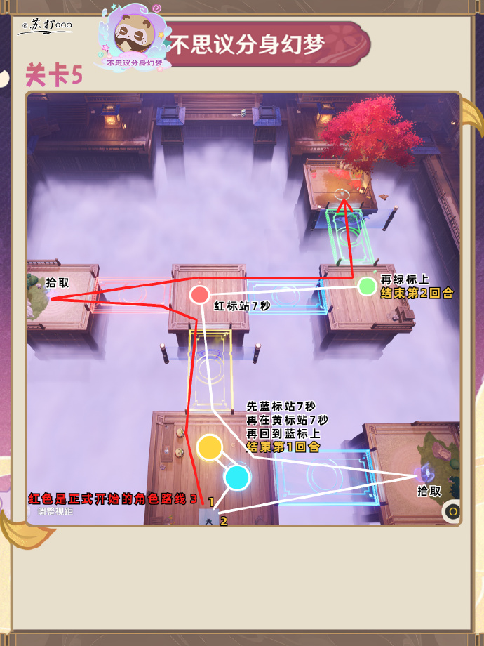 原神三川游艺绮梦谭第五天玩法介绍