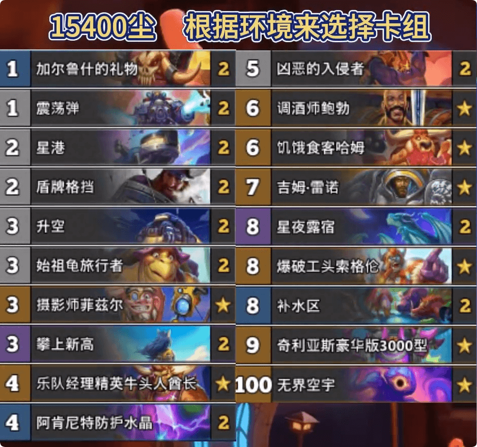 炉石传说标准补水战卡组推荐
