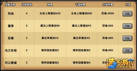 造梦西游4网页版 第3张图