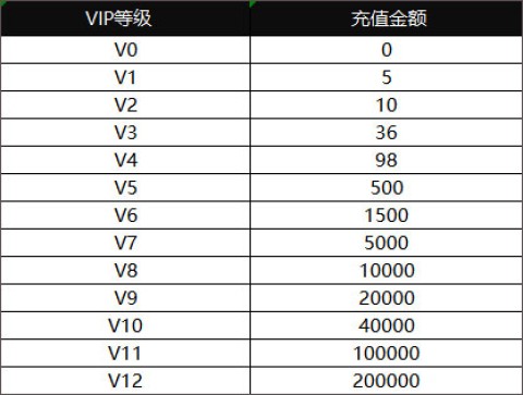 神魔令 第11张图