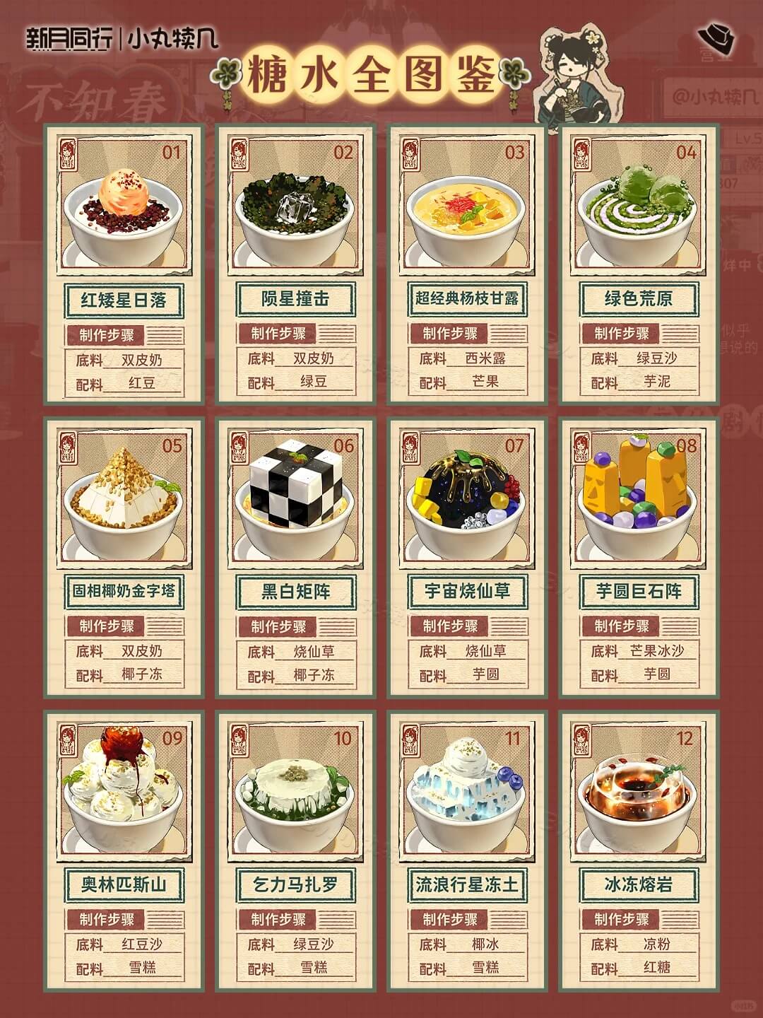 新月同行糖水配方分享