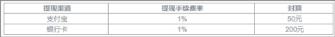 c5game 第10张图