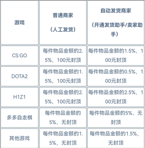 igxe 第10张图