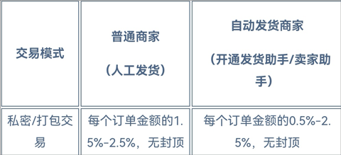 igxe 第11张图