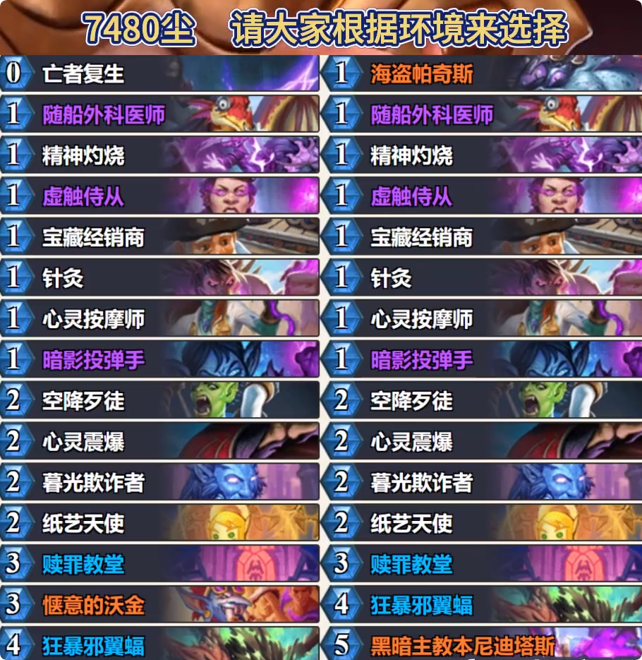 炉石传说狂野快攻暗牧卡组代码分享