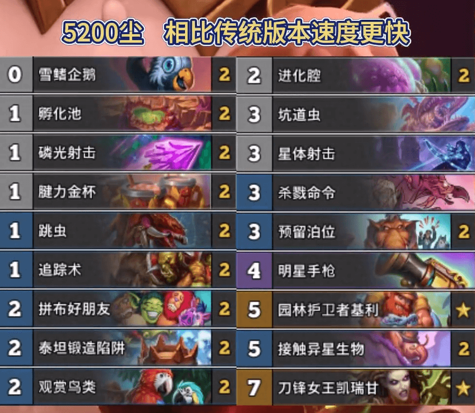 炉石传说标准企鹅污手猎卡组搭配推荐