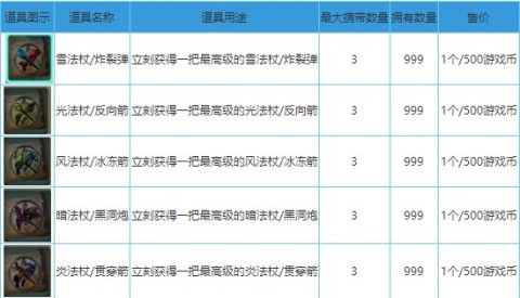 奇幻射击 第8张图