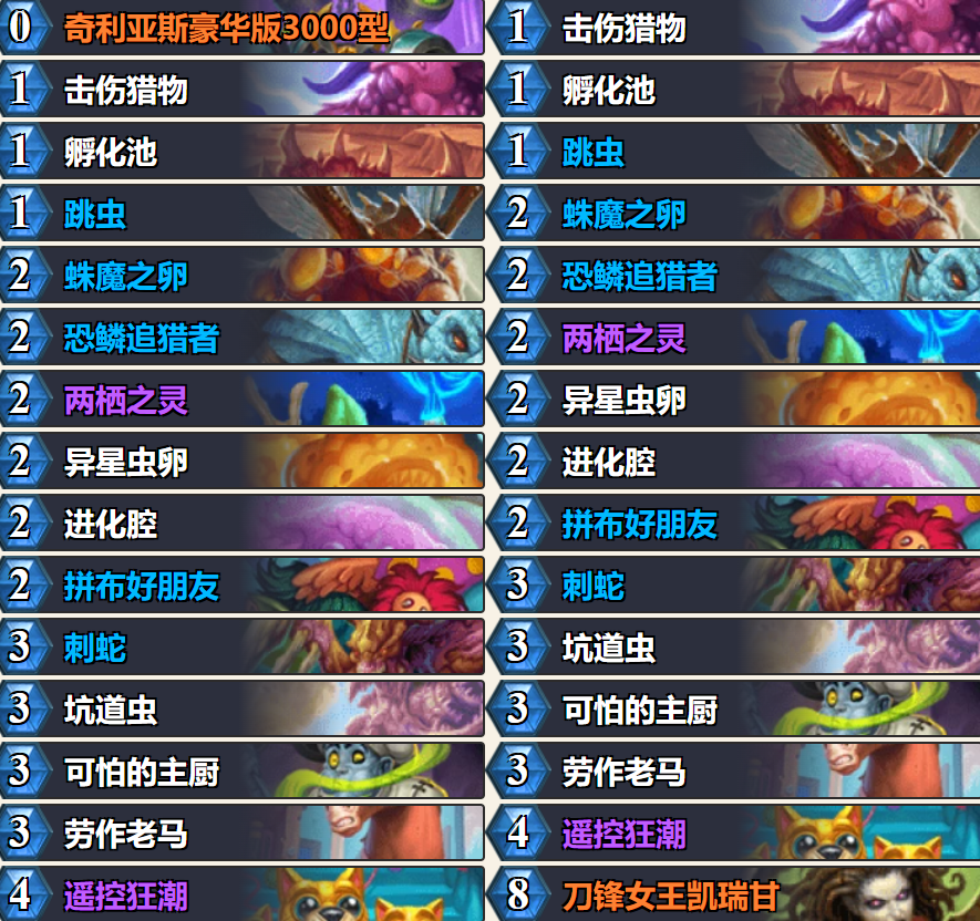 炉石传说标准快攻蛋猎卡组4月最新代码分享