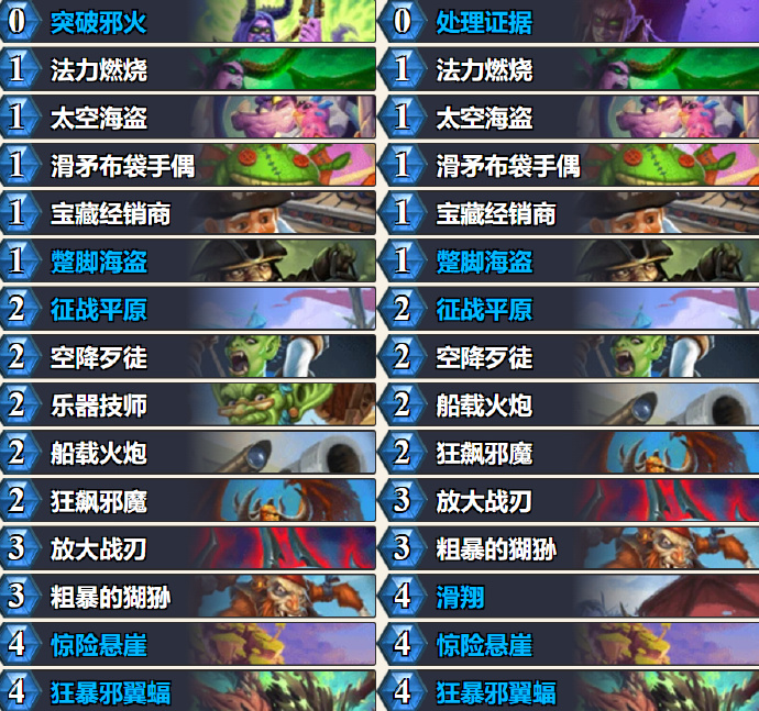 炉石传说乱斗海盗瞎4月最新代码分享