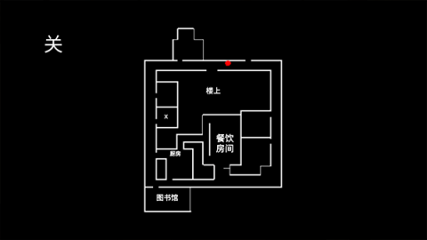 小丑回魂 第7张图