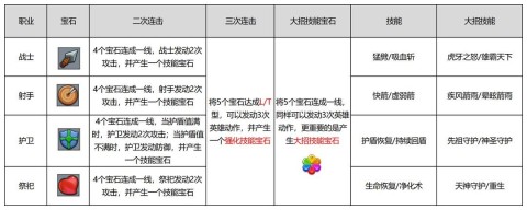 消灭方块 第5张图