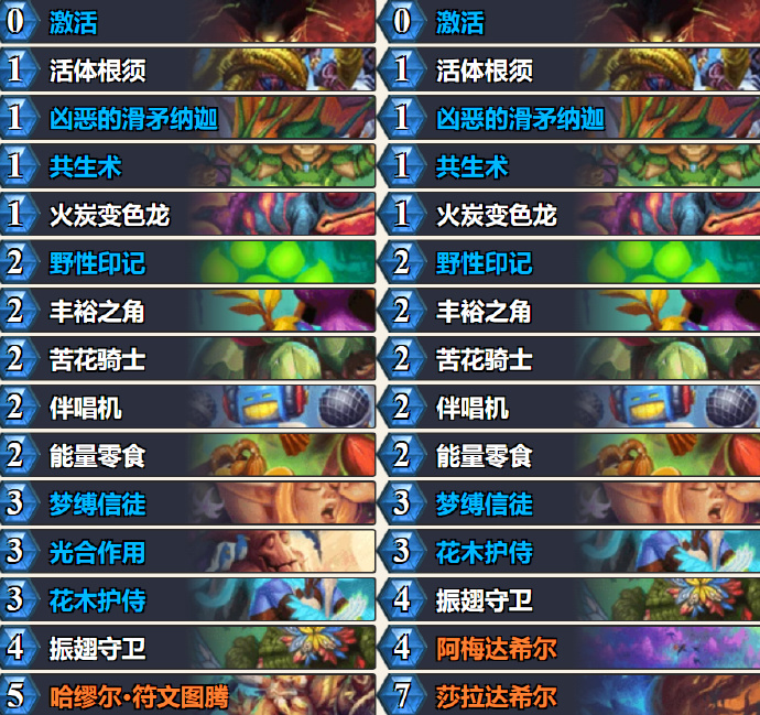 炉石传说灌注德卡组代码5月