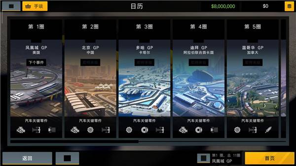 赛车经理2 第2张图