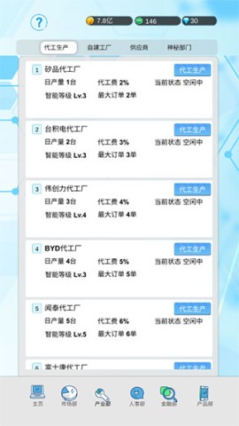 国产手机帝国