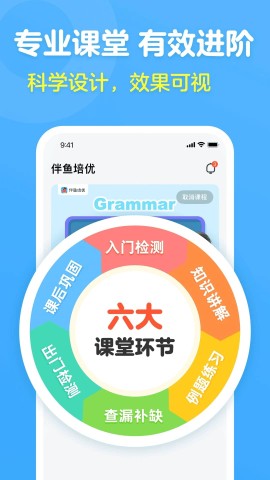 伴鱼培优 第1张图