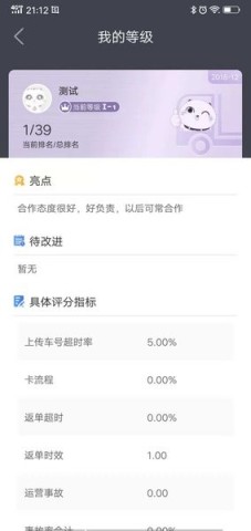 胖猫司机版 第4张图