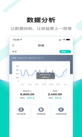 竹芒合伙人官方版 第1张图
