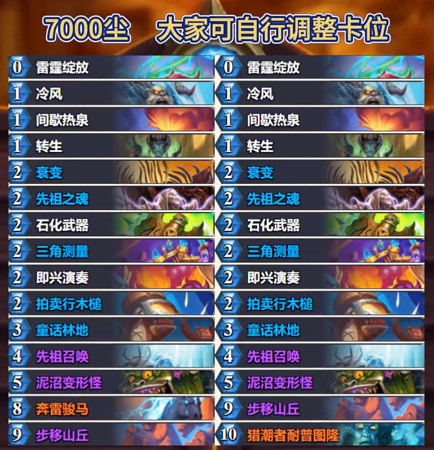 炉石传说狂野大哥萨卡组代码6月