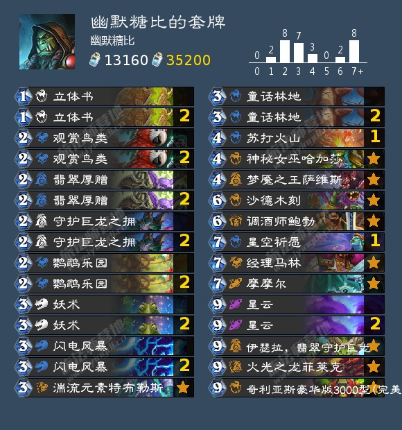 炉石传说标准星云萨卡组怎么样