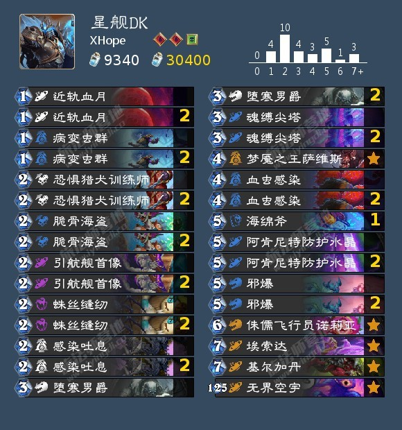 炉石传说星舰Dk卡组代码7月