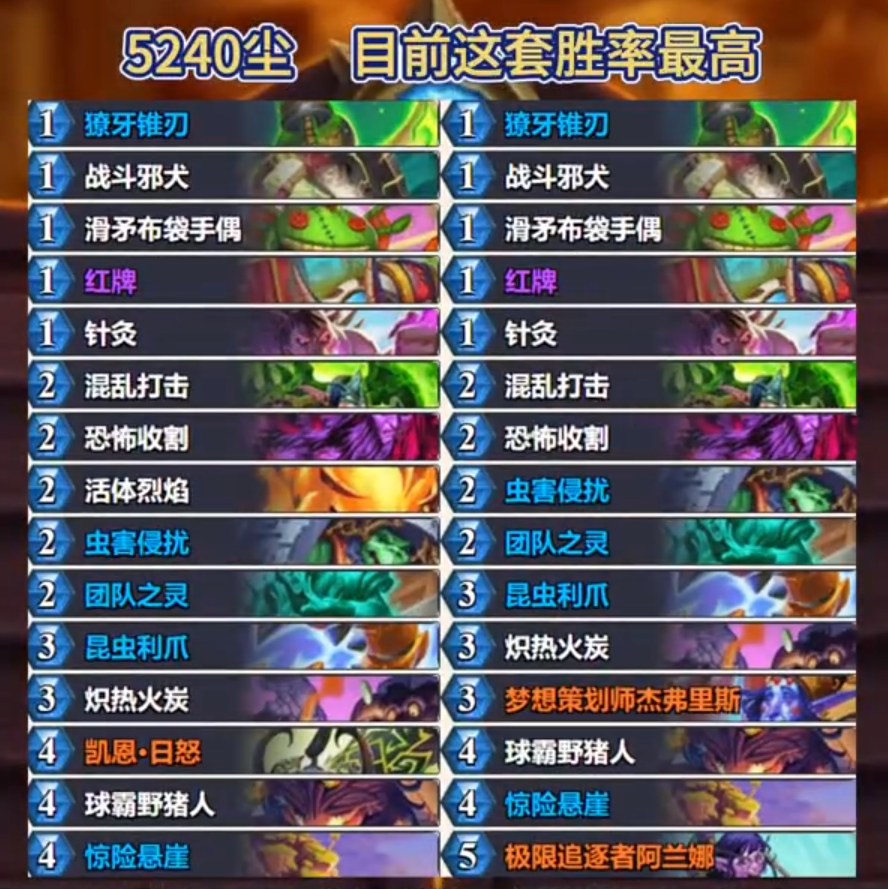 炉石传说标准快攻瞎卡组代码7月