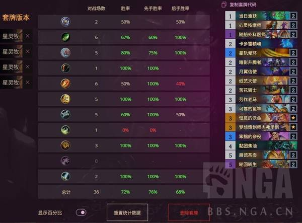 炉石传说杂役牧卡组代码7月