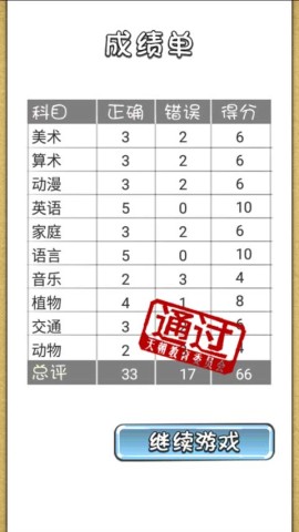 天朝教育委员会 第6张图