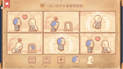 奇葩大挑战 第1张图