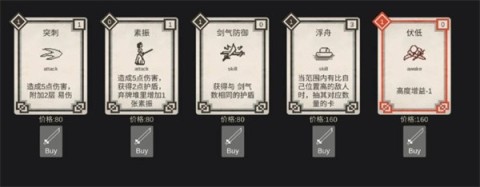 不可名状的地牢 第12张图