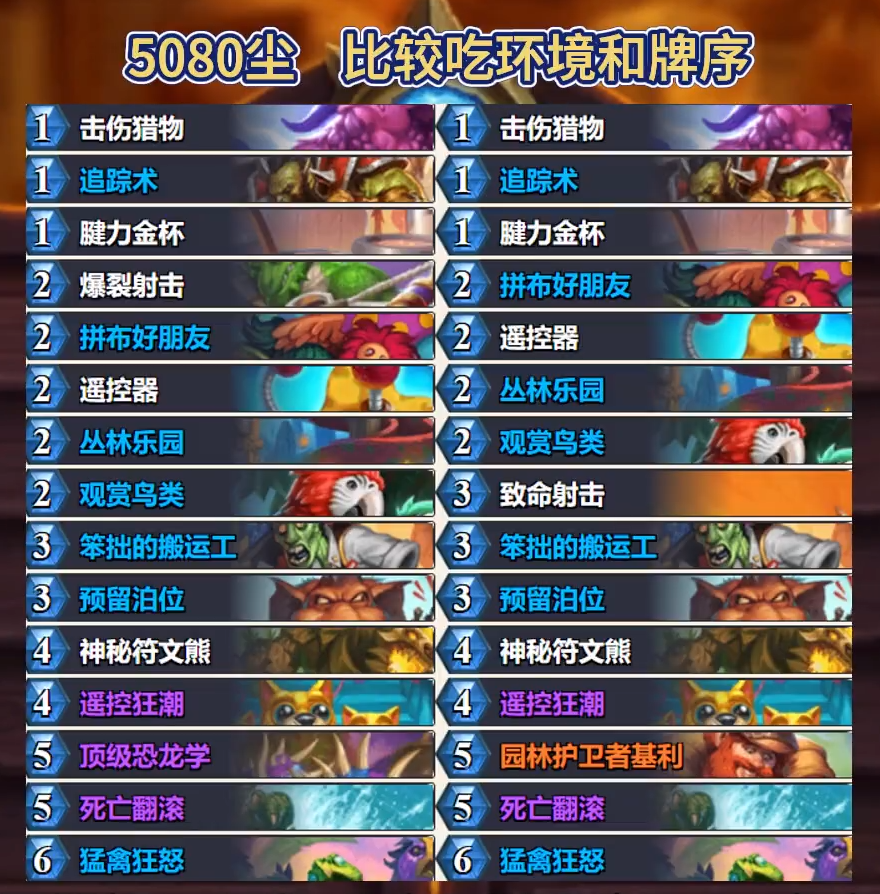 炉石传说标准污手猎卡组代码8月