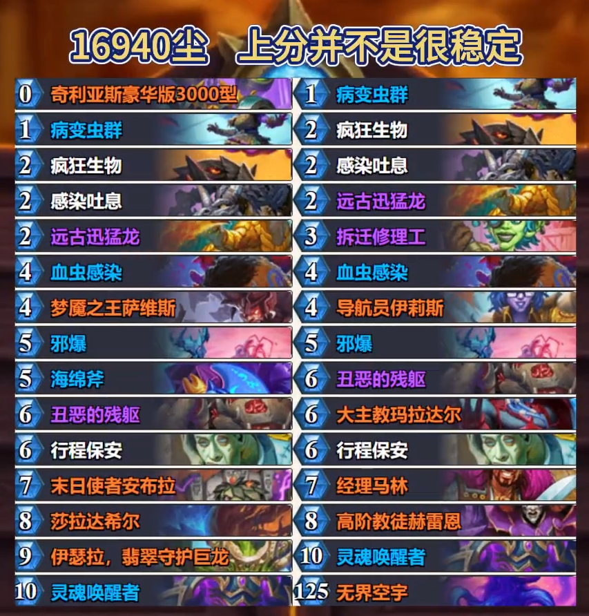 炉石传说标准保安DK卡组代码8月