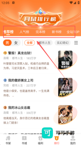 月鼠小说 第7张图