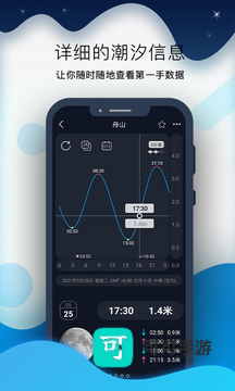 全球潮汐Pro