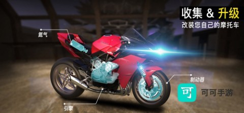 真实摩托锦标赛 第8张图