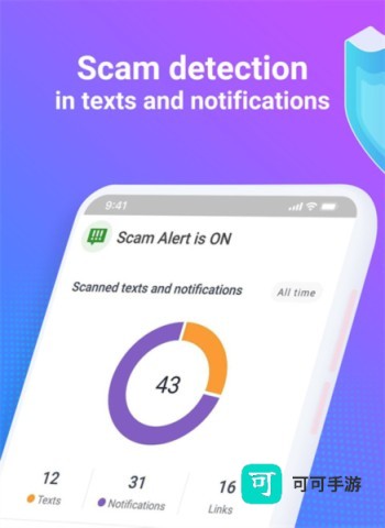 比特梵德Bitdefender
