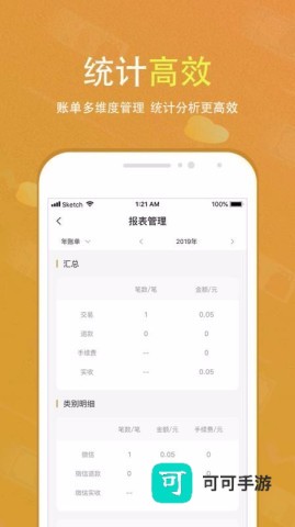 会生活 第3张图